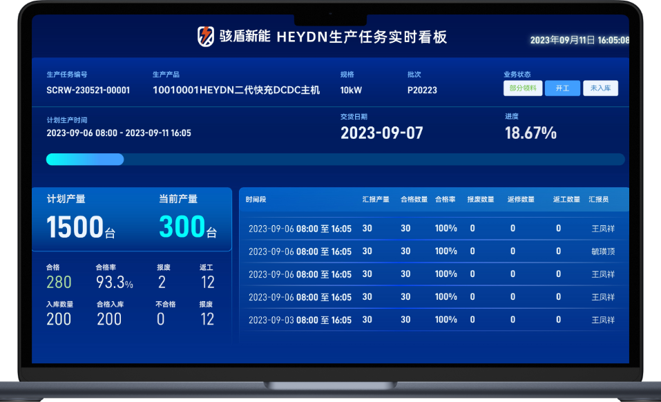 MES 生产管理平台